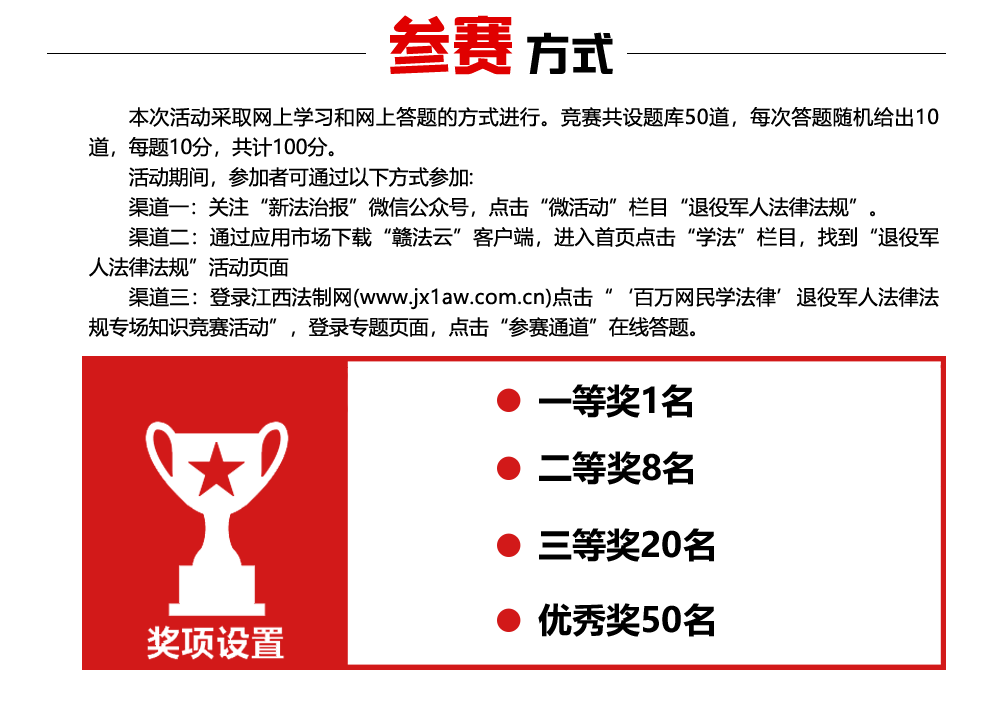 導導語